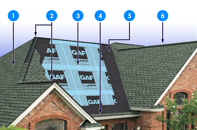 Laslo Roofing Images
