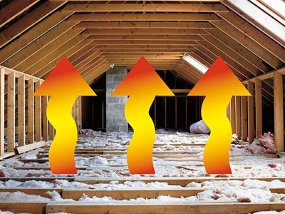 Laslo Roofing Images